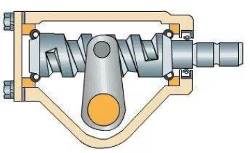 蜗杆曲柄销式转向器